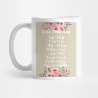 Kitchen Conversions | Burlap Floral Mug